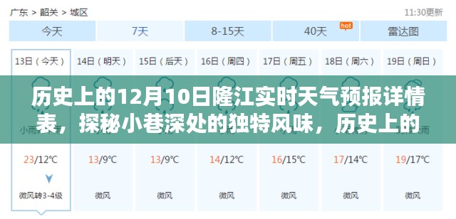 历史上的隆江12月10日天气预报下的特色小巷奇遇与美食探秘