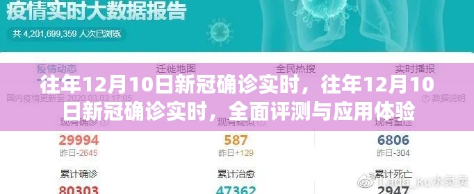 往年12月10日新冠确诊实时数据全面评测与应用体验报告