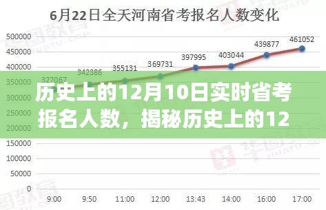 花开无言 第4页