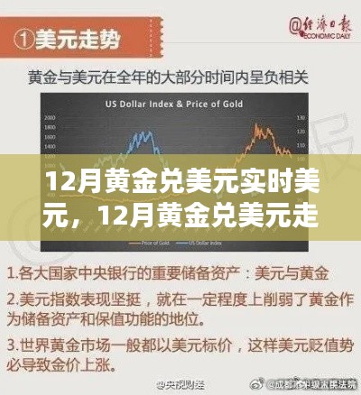 深度解析，12月黄金兑美元走势及其背后因素与影响实时播报