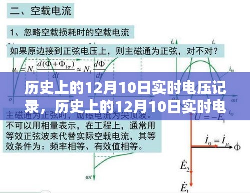 历史上的12月10日实时电压记录，深度解析与评测