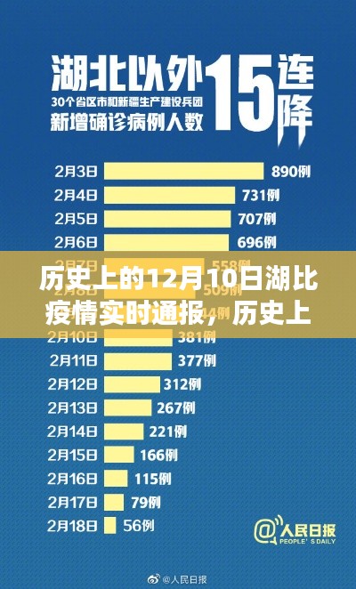 fengliurenwu 第4页