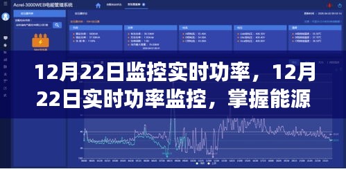 掌握能源利用，实时功率监控助力效率管理