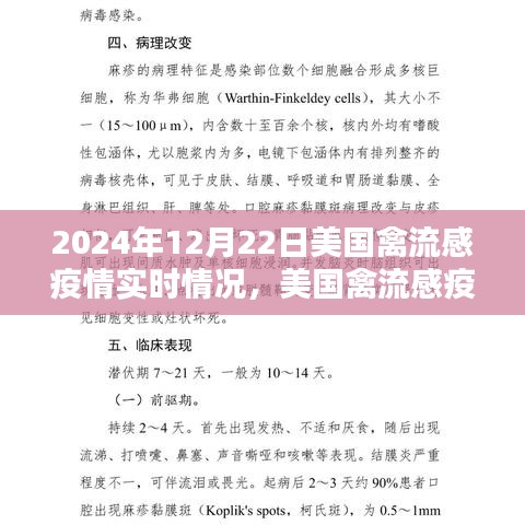 2024年12月22日美国禽流感疫情实时报告与深度分析