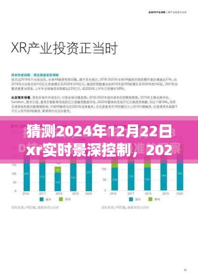 观点阐述，2024年XR实时景深控制技术的革新与挑战展望