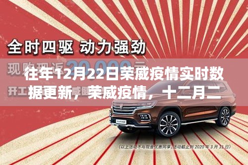 往年12月22日荣威疫情实时数据更新，数字记忆中的抗疫进展