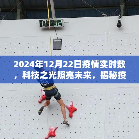 揭秘疫情实时数智能监控系统全新升级，科技之光照亮未来（2024年疫情实时数据报告）