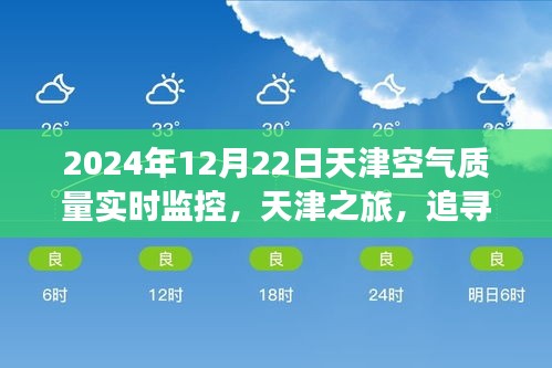 天津空气质量之旅启程号角响起，追寻蓝天绿意的深呼吸（实时空气质量监控报告）
