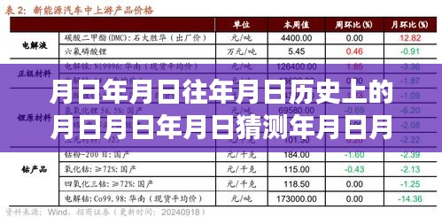 沈阳领事馆PM2.5实时查询，探寻历史尘埃中的空气质量数据之谜