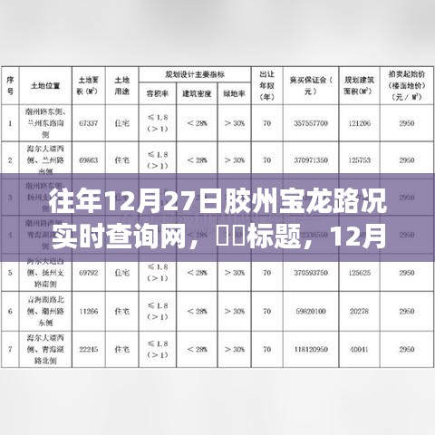 胶州宝龙之旅，探寻路上的诗与远方，拥抱自然美景的实时路况查询