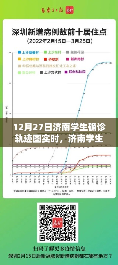 浅笑轻吟梦一曲 第3页