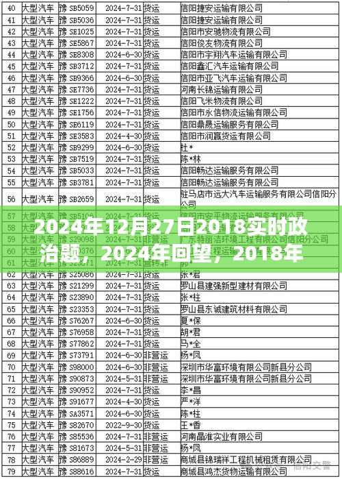 回望风云激荡的2018年政治风云，影响与回顾
