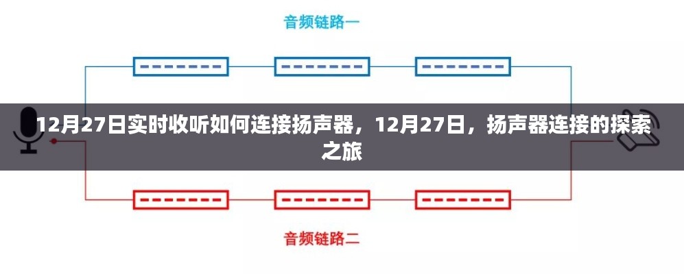 12月27日实时探索扬声器连接之旅