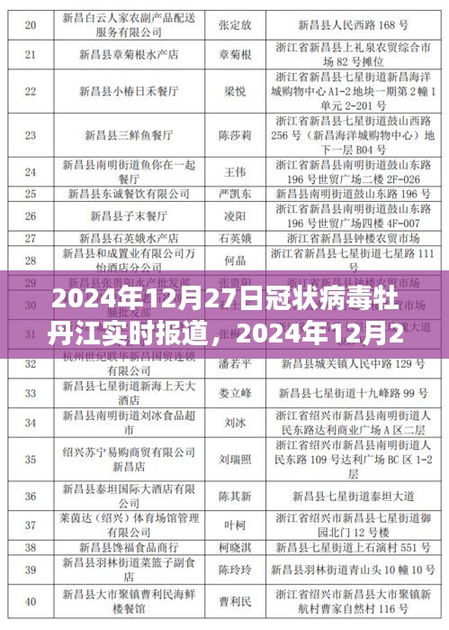 疫情下的自然探索之旅，牡丹江心灵宁静港湾的实时报道