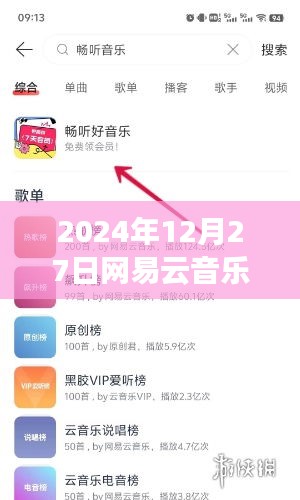 网易云音乐在2024年12月27日的实时性表现，深度观察与回响