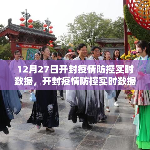 12月27日开封疫情防控实时数据监控，科技守护下的新篇章