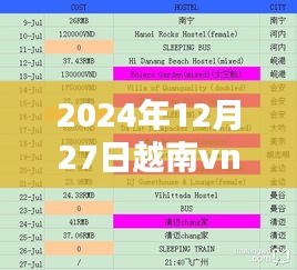 掌握财情，2024年越南VN30实时行情查询指南，投资无忧