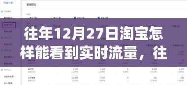 淘宝往年12月27日实时流量观察，多维度视角分析流量变化数据揭秘秘籍！