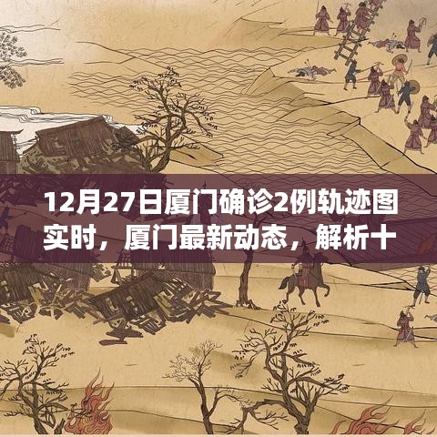 厦门十二月二十七日确诊两例病例轨迹分析及实时动态解读