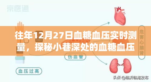 探秘小巷深处的健康守护，血糖血压实时测量体验分享