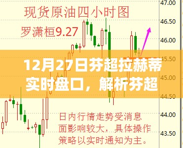 12月27日芬超拉赫蒂实时盘口解析与赛场风云观点分享