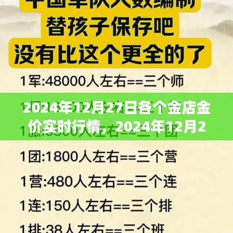 2024年12月27日黄金市场深度解析，实时行情、投资建议与金店金价概览