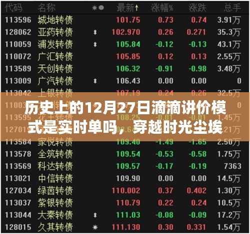 探寻滴滴讲价模式背后的故事，历史上的滴滴讲价模式与小巷神秘小店揭秘——实时单还是预约单？