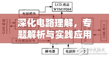 自由自在 第3页