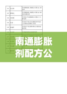 公司环境 第142页