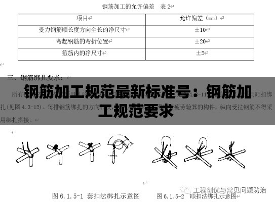 钢筋加工规范最新标准号：钢筋加工规范要求 