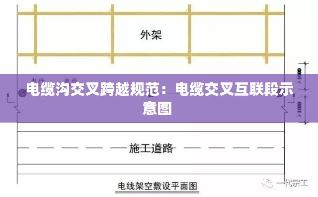 电缆沟交叉跨越规范：电缆交叉互联段示意图 