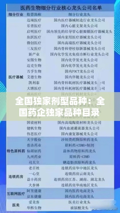 眼张失道 第3页