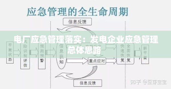 电厂应急管理落实：发电企业应急管理总体思路 
