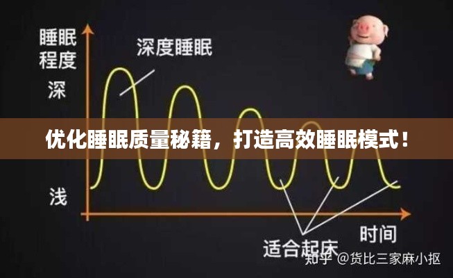 优化睡眠质量秘籍，打造高效睡眠模式！