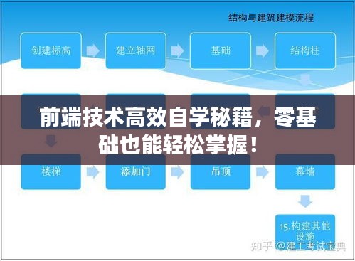 法不阿贵 第3页