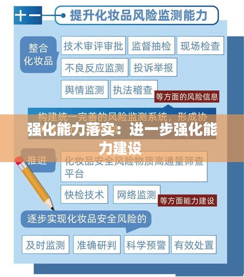 强化能力落实：进一步强化能力建设 