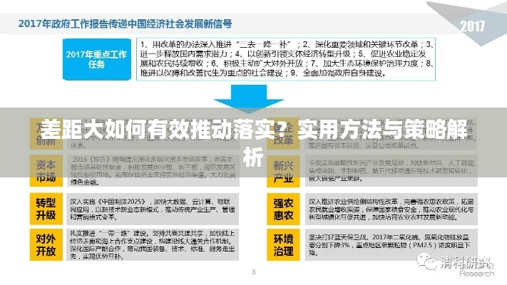 差距大如何有效推动落实？实用方法与策略解析