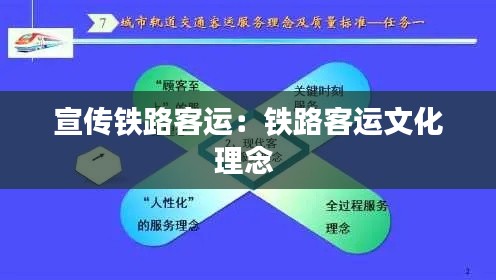 宣传铁路客运：铁路客运文化理念 