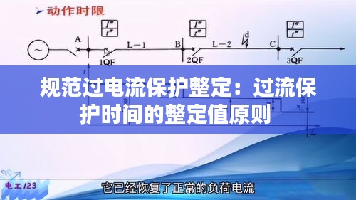羊肠鸟道 第2页