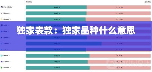 独家表款：独家品种什么意思 