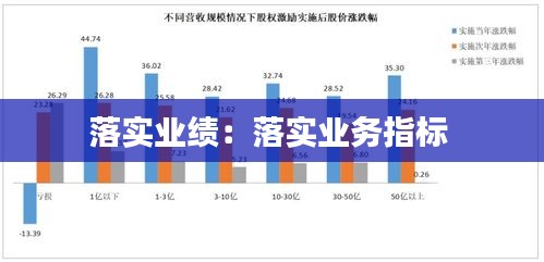 利官近贵 第2页