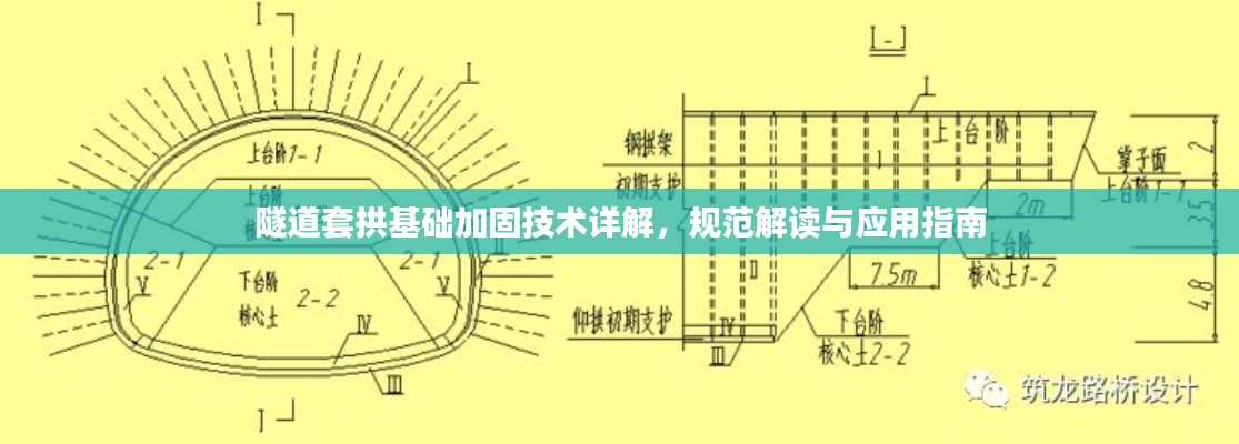 隧道套拱基础加固技术详解，规范解读与应用指南