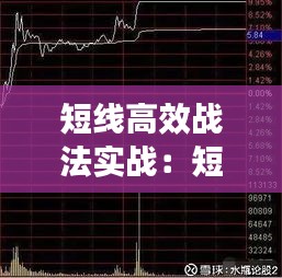 短线高效战法实战：短线高手强势股战法精髓 