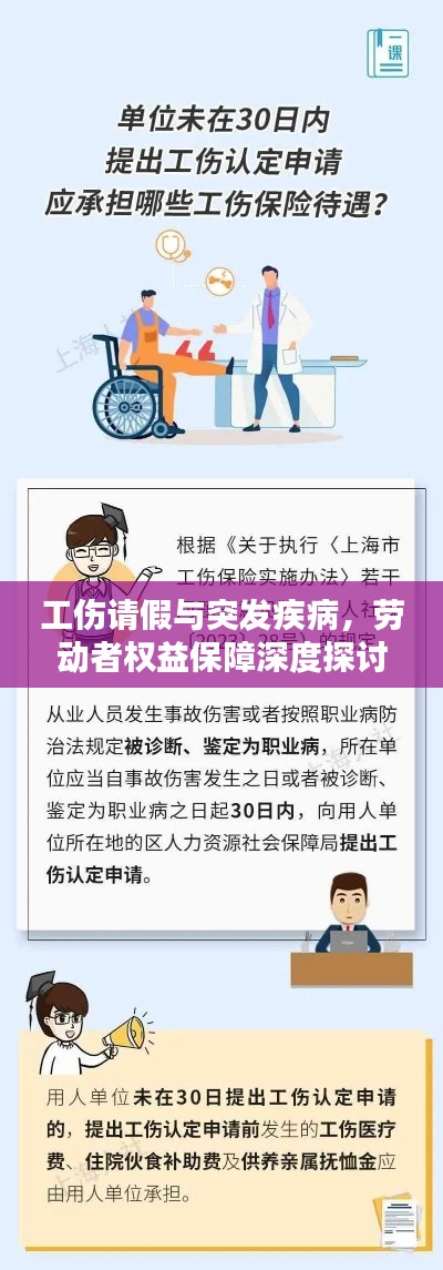 工伤请假与突发疾病，劳动者权益保障深度探讨