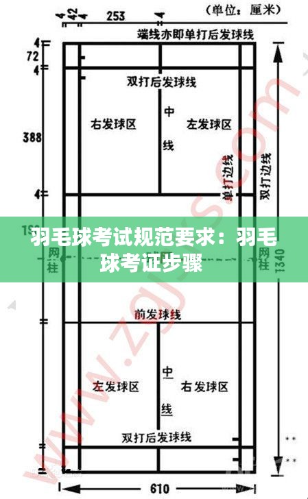 羽毛球考试规范要求：羽毛球考证步骤 