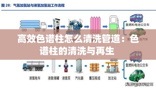 惨淡经营 第2页
