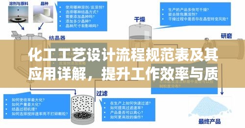 化工工艺设计流程规范表及其应用详解，提升工作效率与质量的必备指南