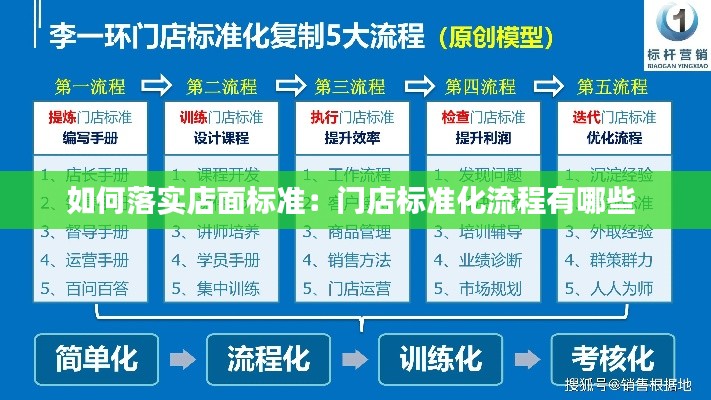 展翅高飞 第2页