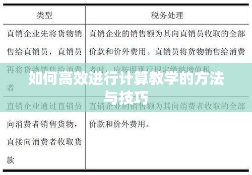 如何高效进行计算教学的方法与技巧