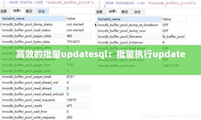 高效的批量updatesql：批量执行update 